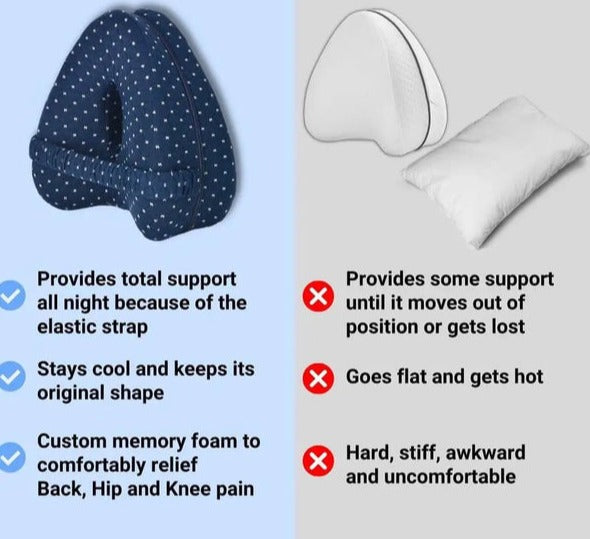 Alignment Pillow - Relieve Hip Pain