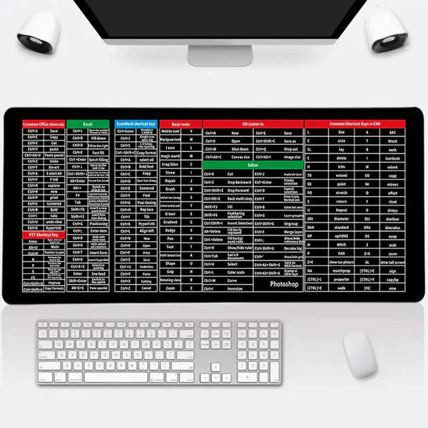 Anti-slip Keyboard Pad with Shortcut Key