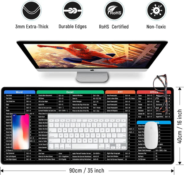 Anti-slip Keyboard Pad with Shortcut Key