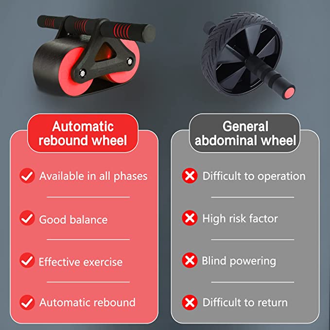 Abs flex roller