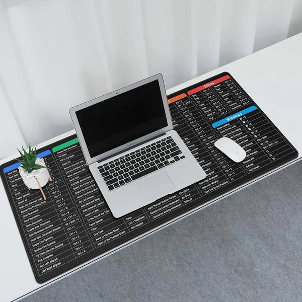 Anti-slip Keyboard Pad with Shortcut Key